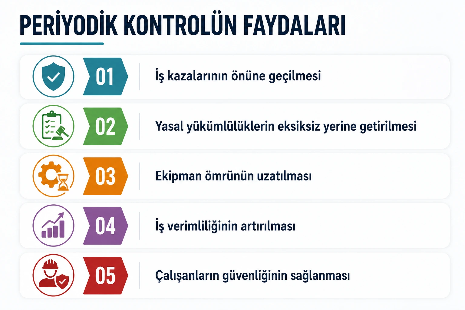 Periyodik Kontrol Faydaları